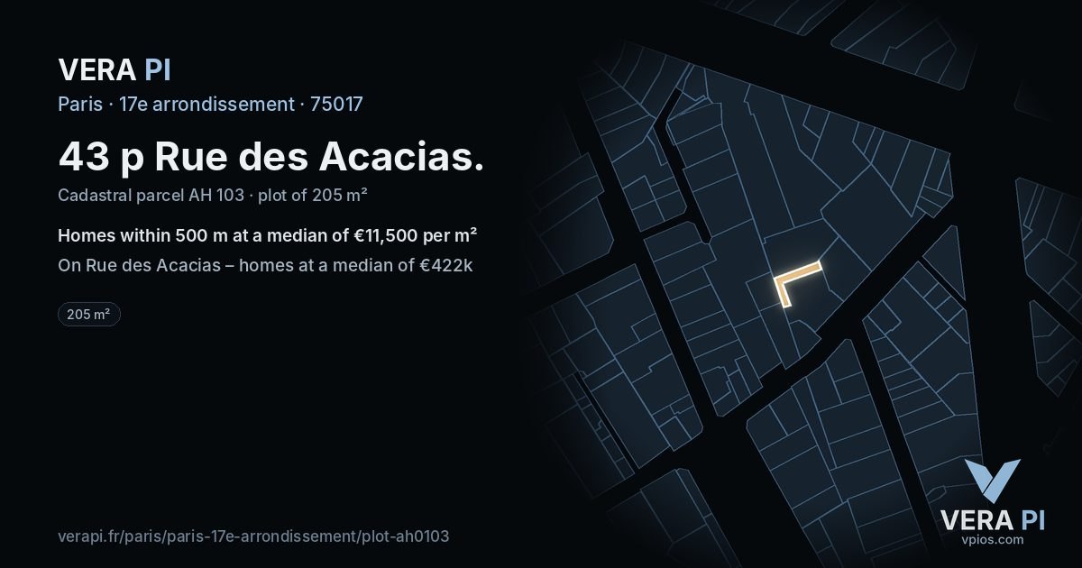43 p Rue des Acacias, 17e arrondissement at night – the plot lit, the parcels around coloured by the prices near them