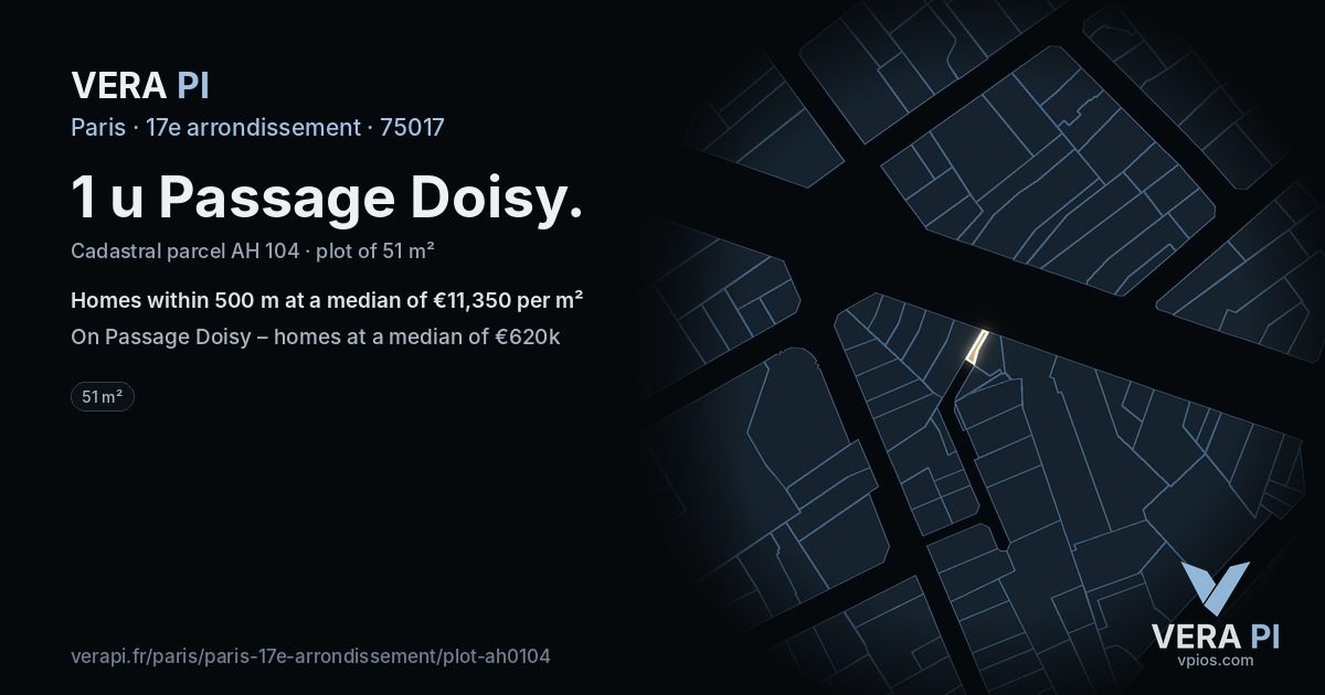 1 u Passage Doisy, 17e arrondissement at night – the plot lit, the parcels around coloured by the prices near them