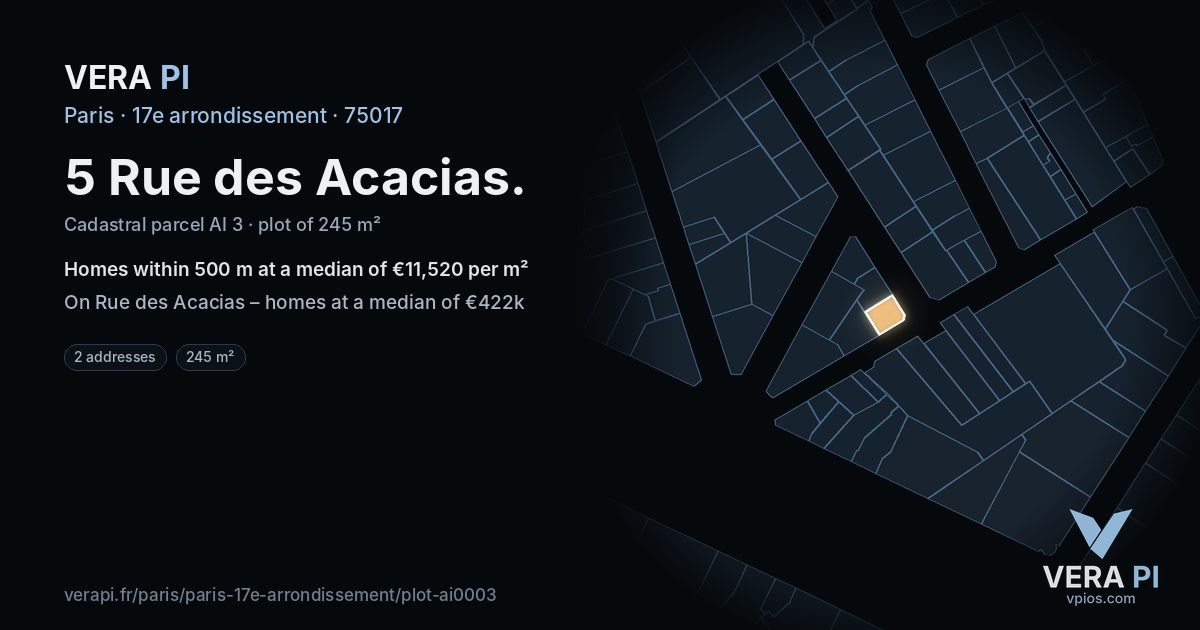 5 Rue des Acacias, 17e arrondissement at night – the plot lit, the parcels around coloured by the prices near them
