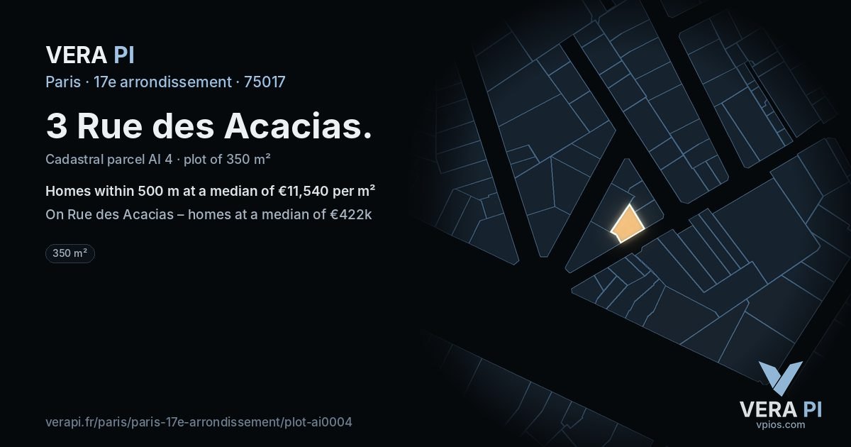 3 Rue des Acacias, 17e arrondissement at night – the plot lit, the parcels around coloured by the prices near them