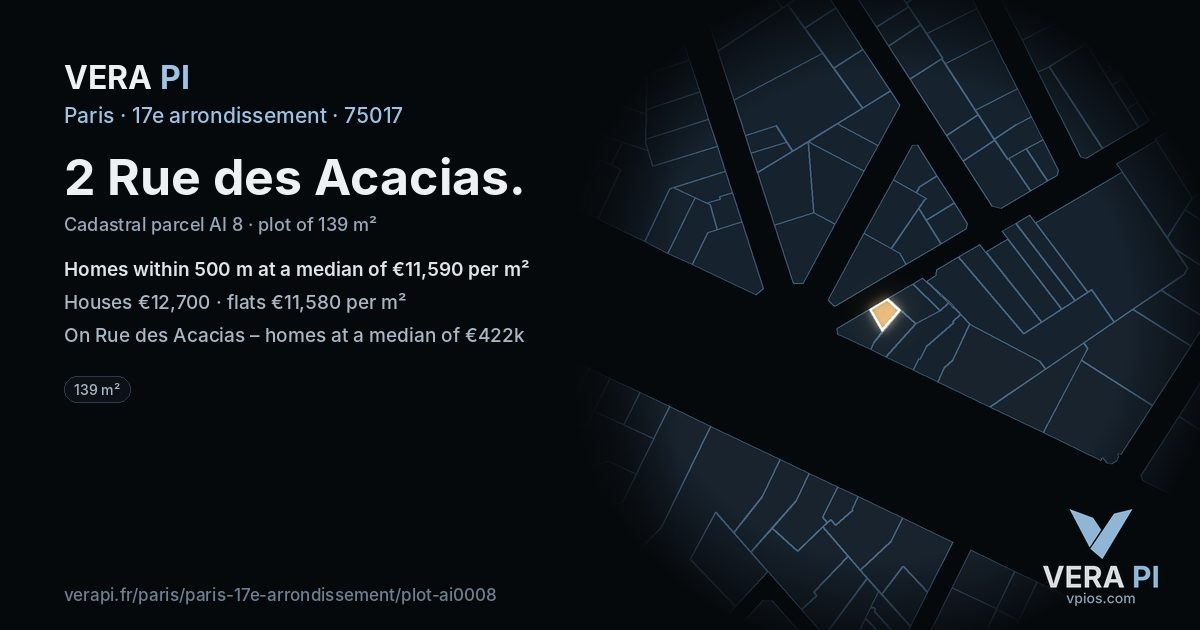 2 Rue des Acacias, 17e arrondissement at night – the plot lit, the parcels around coloured by the prices near them