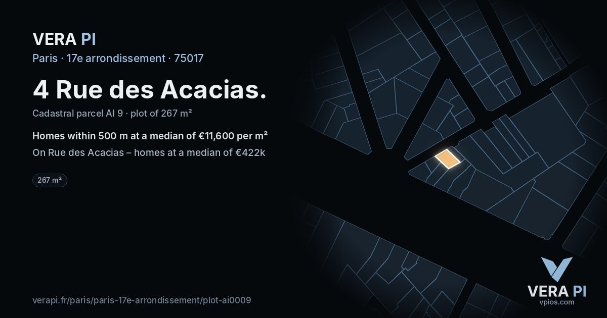 4 Rue des Acacias, 17e arrondissement at night – the plot lit, the parcels around coloured by the prices near them