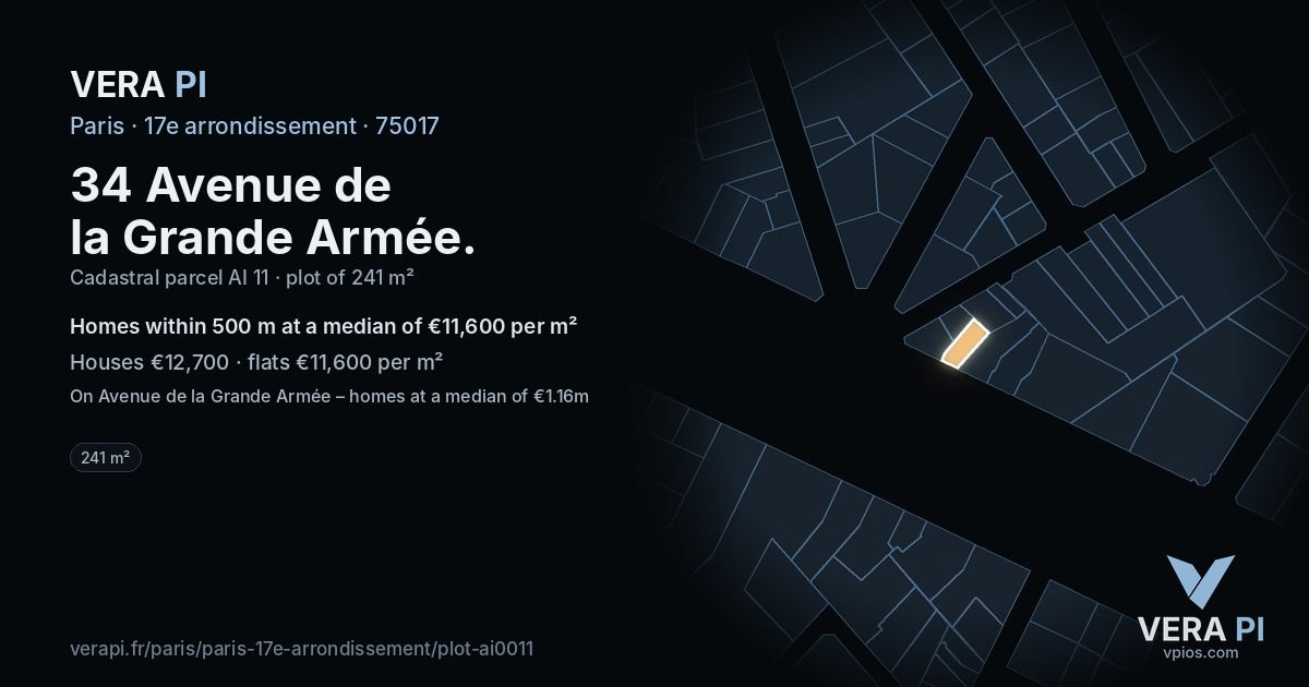 34 Avenue de la Grande Armée, 17e arrondissement at night – the plot lit, the parcels around coloured by the prices near them