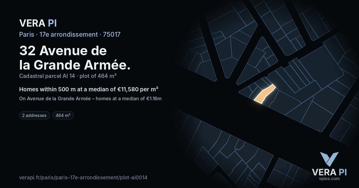 32 Avenue de la Grande Armée, 17e arrondissement at night – the plot lit, the parcels around coloured by the prices near them