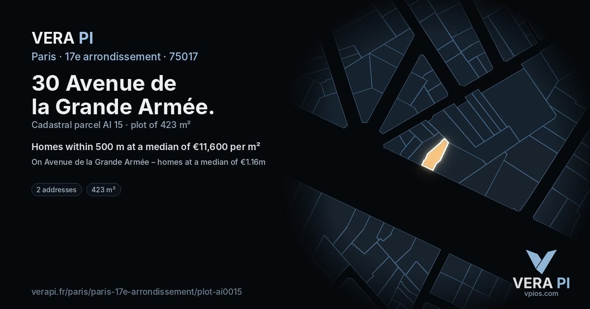 30 Avenue de la Grande Armée, 17e arrondissement at night – the plot lit, the parcels around coloured by the prices near them