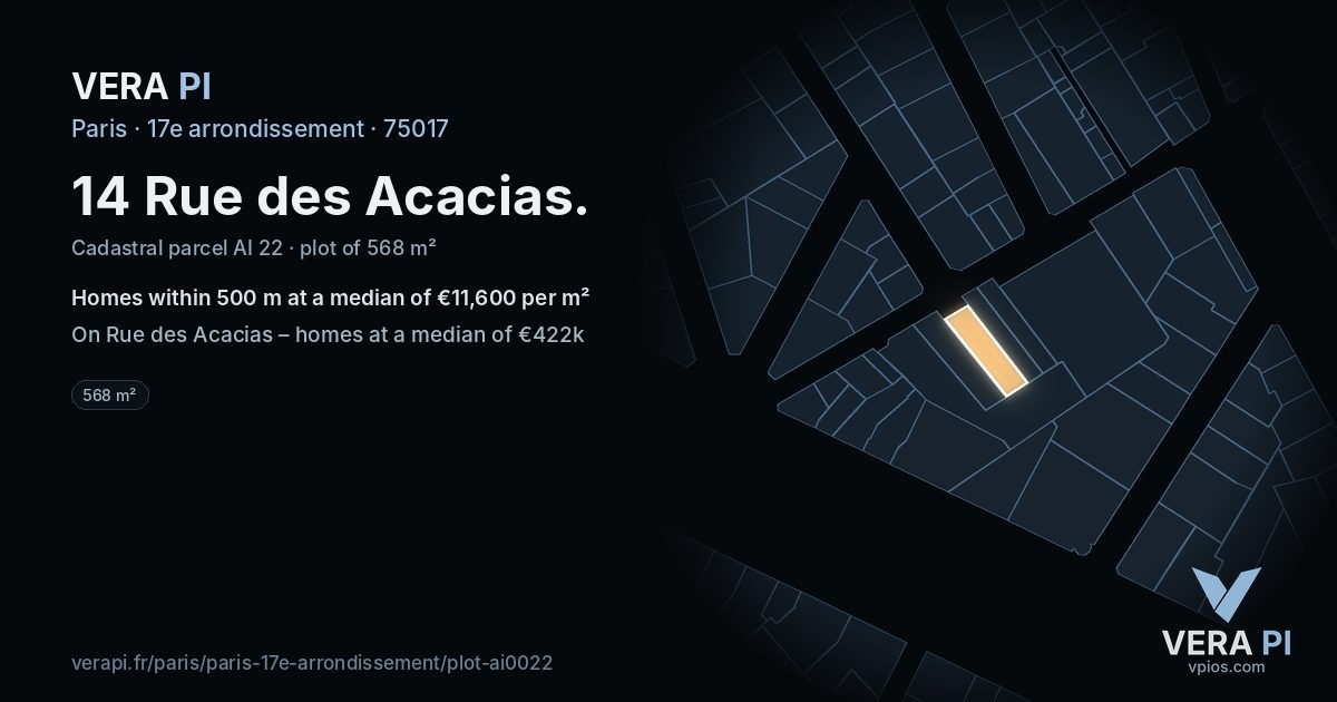 14 Rue des Acacias, 17e arrondissement at night – the plot lit, the parcels around coloured by the prices near them