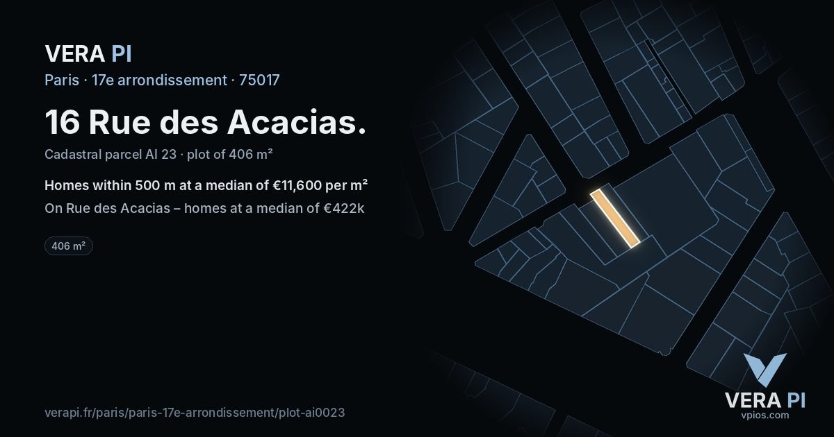 16 Rue des Acacias, 17e arrondissement at night – the plot lit, the parcels around coloured by the prices near them