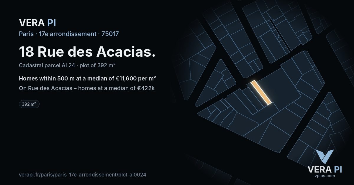 18 Rue des Acacias, 17e arrondissement at night – the plot lit, the parcels around coloured by the prices near them