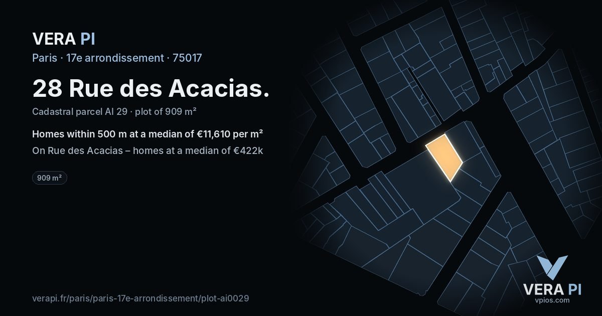 28 Rue des Acacias, 17e arrondissement at night – the plot lit, the parcels around coloured by the prices near them