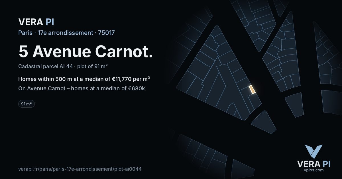 5 Avenue Carnot, 17e arrondissement at night – the plot lit, the parcels around coloured by the prices near them
