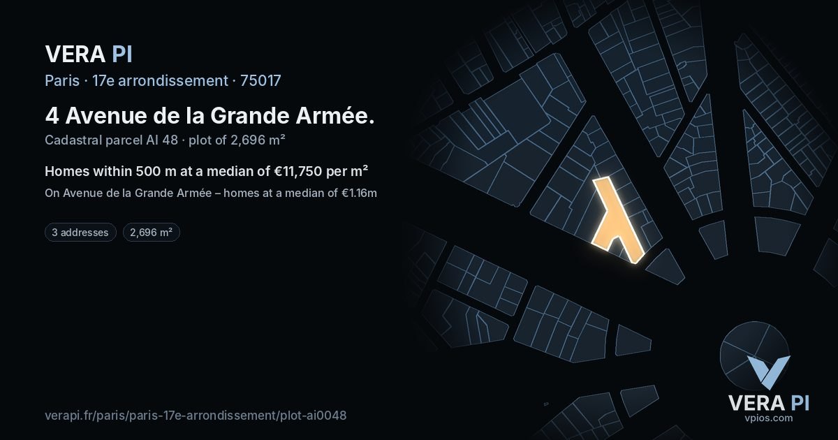 4 Avenue de la Grande Armée, 17e arrondissement at night – the plot lit, the parcels around coloured by the prices near them
