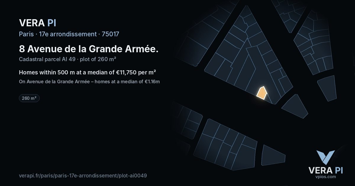 8 Avenue de la Grande Armée, 17e arrondissement at night – the plot lit, the parcels around coloured by the prices near them