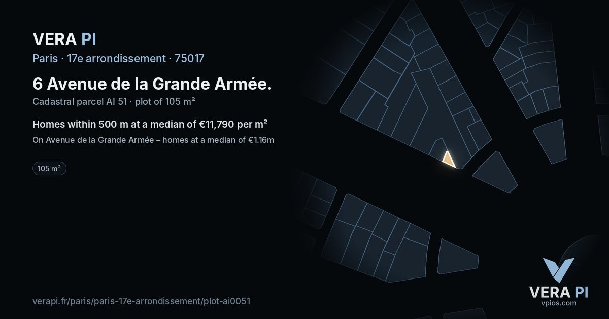 6 Avenue de la Grande Armée, 17e arrondissement at night – the plot lit, the parcels around coloured by the prices near them