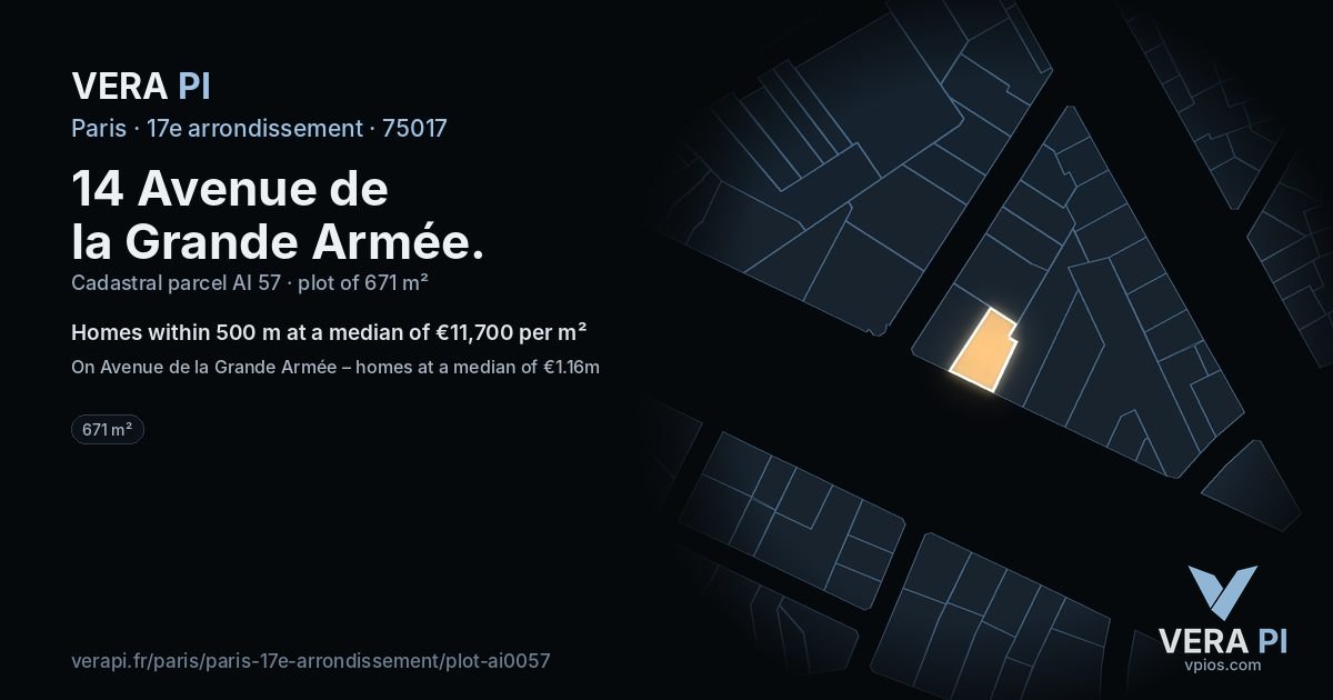 14 Avenue de la Grande Armée, 17e arrondissement at night – the plot lit, the parcels around coloured by the prices near them