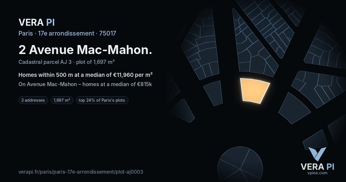 2 Avenue Mac-Mahon, 17e arrondissement at night – the plot lit, the parcels around coloured by the prices near them