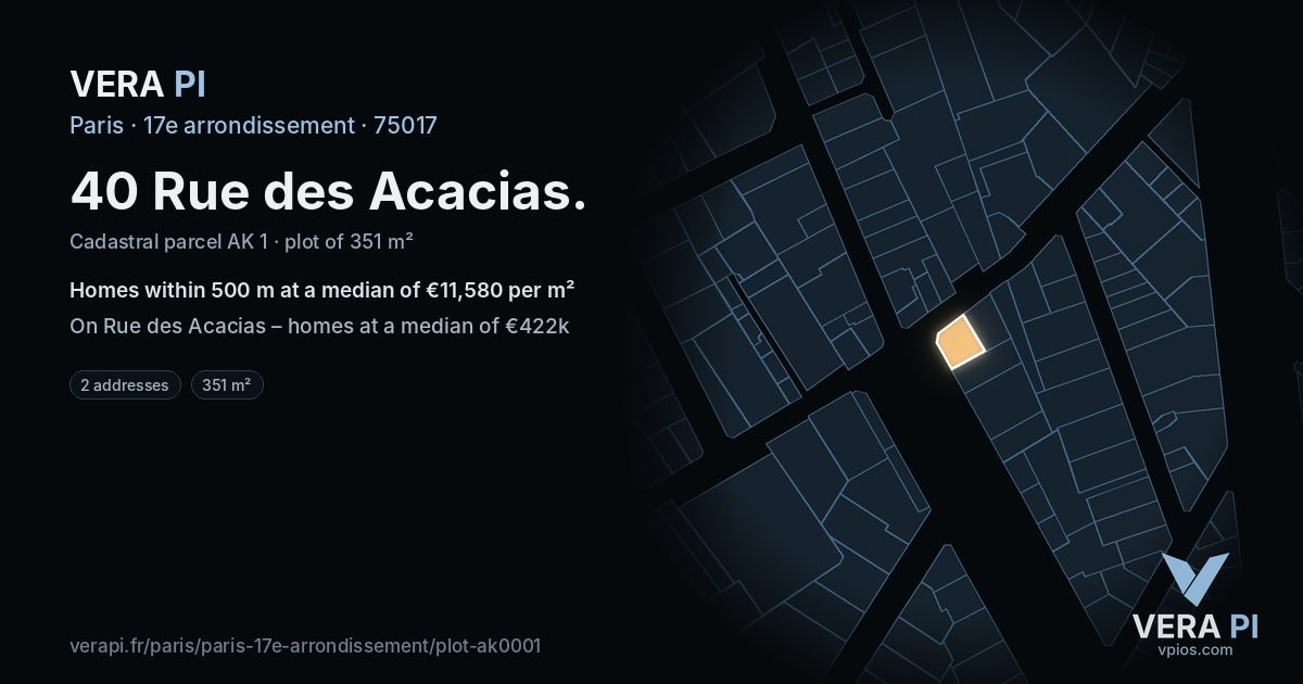 40 Rue des Acacias, 17e arrondissement at night – the plot lit, the parcels around coloured by the prices near them