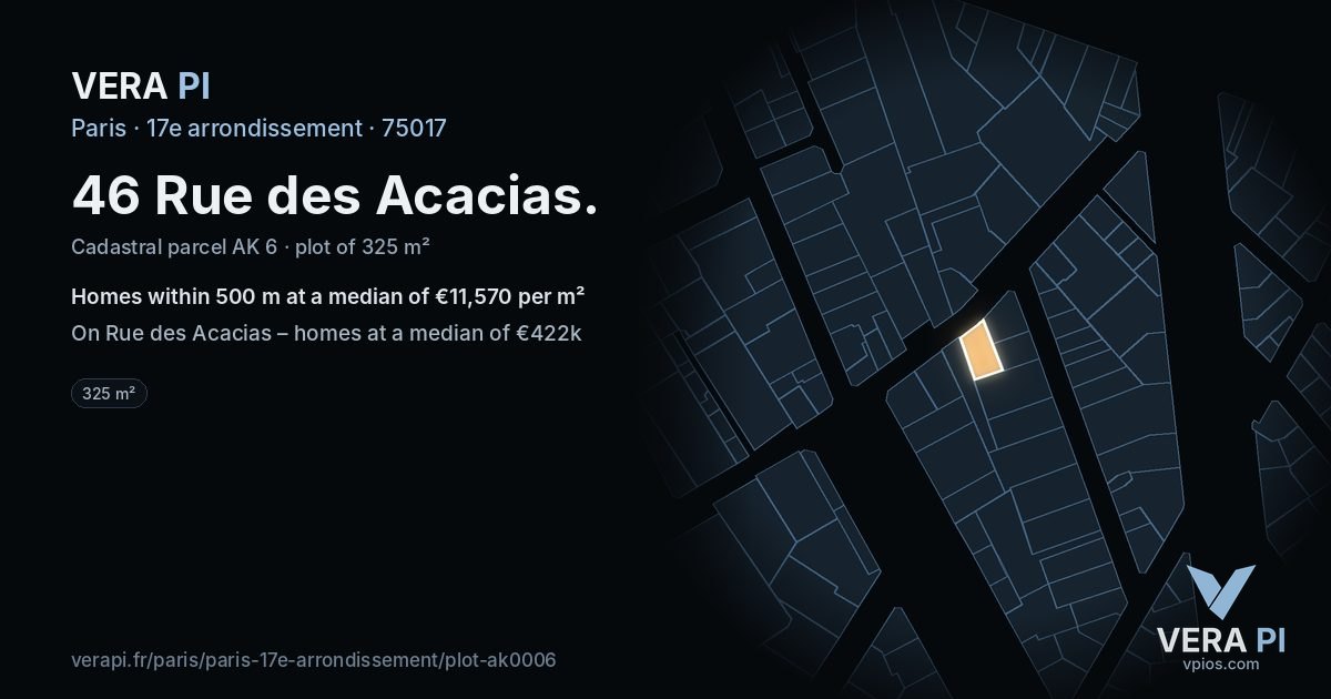 46 Rue des Acacias, 17e arrondissement at night – the plot lit, the parcels around coloured by the prices near them