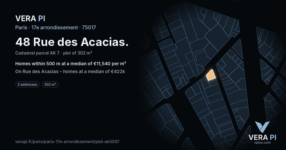 48 Rue des Acacias, 17e arrondissement at night – the plot lit, the parcels around coloured by the prices near them