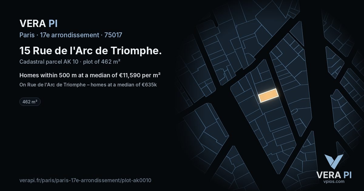 15 Rue de l'Arc de Triomphe, 17e arrondissement at night – the plot lit, the parcels around coloured by the prices near them