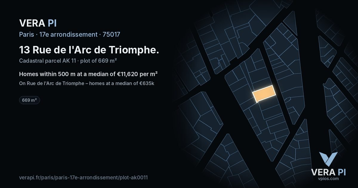 13 Rue de l'Arc de Triomphe, 17e arrondissement at night – the plot lit, the parcels around coloured by the prices near them