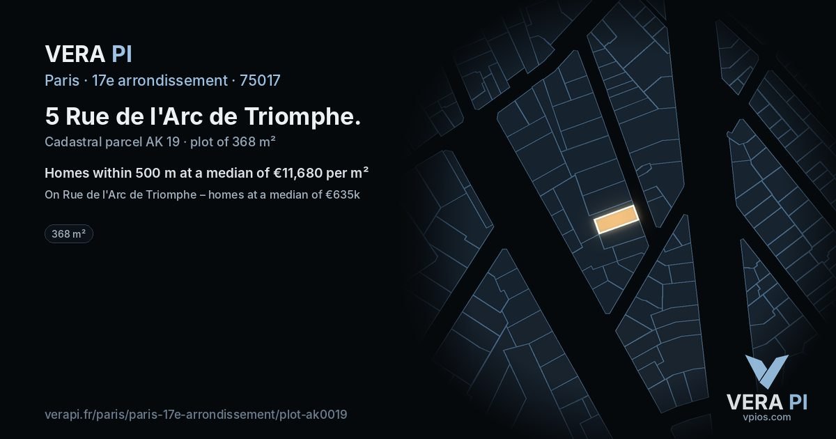5 Rue de l'Arc de Triomphe, 17e arrondissement at night – the plot lit, the parcels around coloured by the prices near them