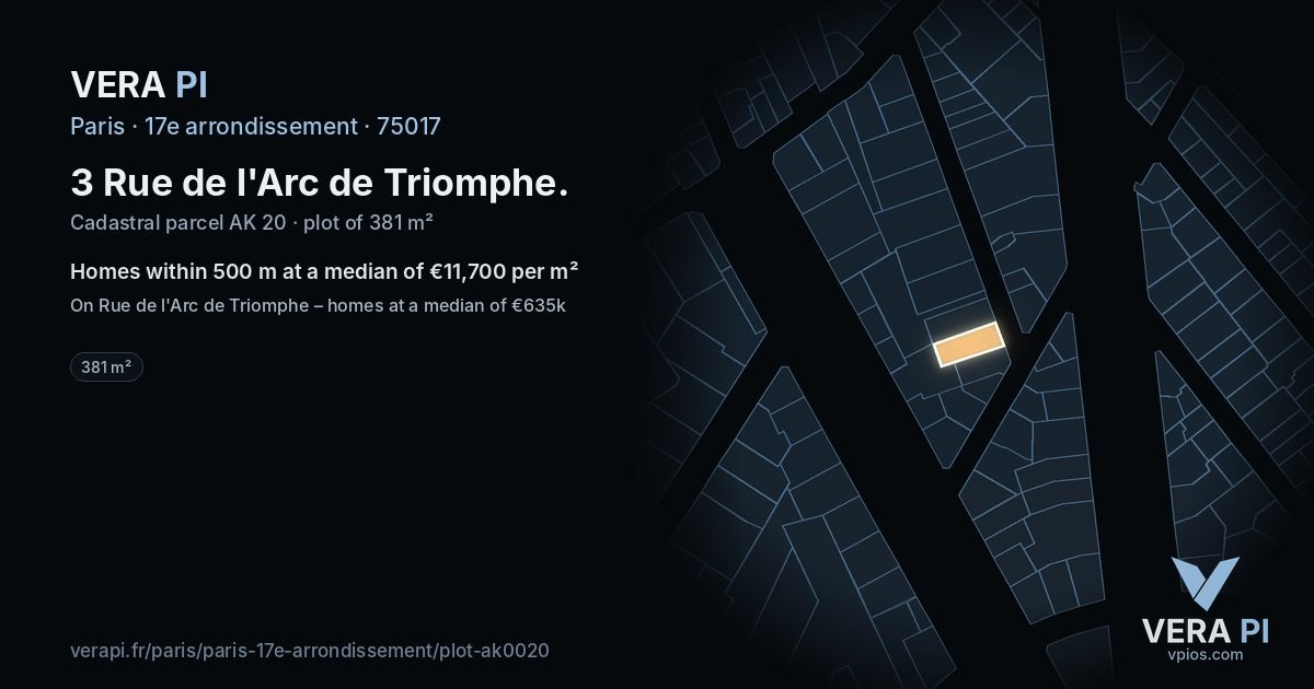 3 Rue de l'Arc de Triomphe, 17e arrondissement at night – the plot lit, the parcels around coloured by the prices near them