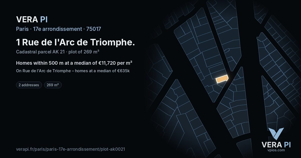 1 Rue de l'Arc de Triomphe, 17e arrondissement at night – the plot lit, the parcels around coloured by the prices near them