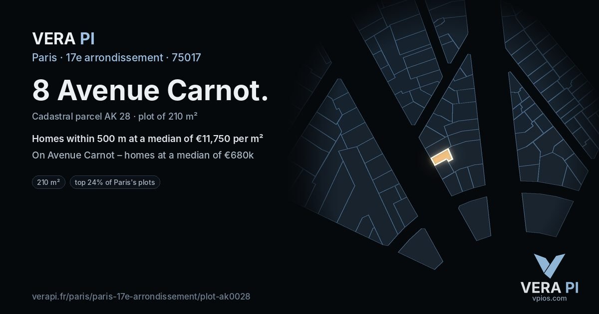 8 Avenue Carnot, 17e arrondissement at night – the plot lit, the parcels around coloured by the prices near them
