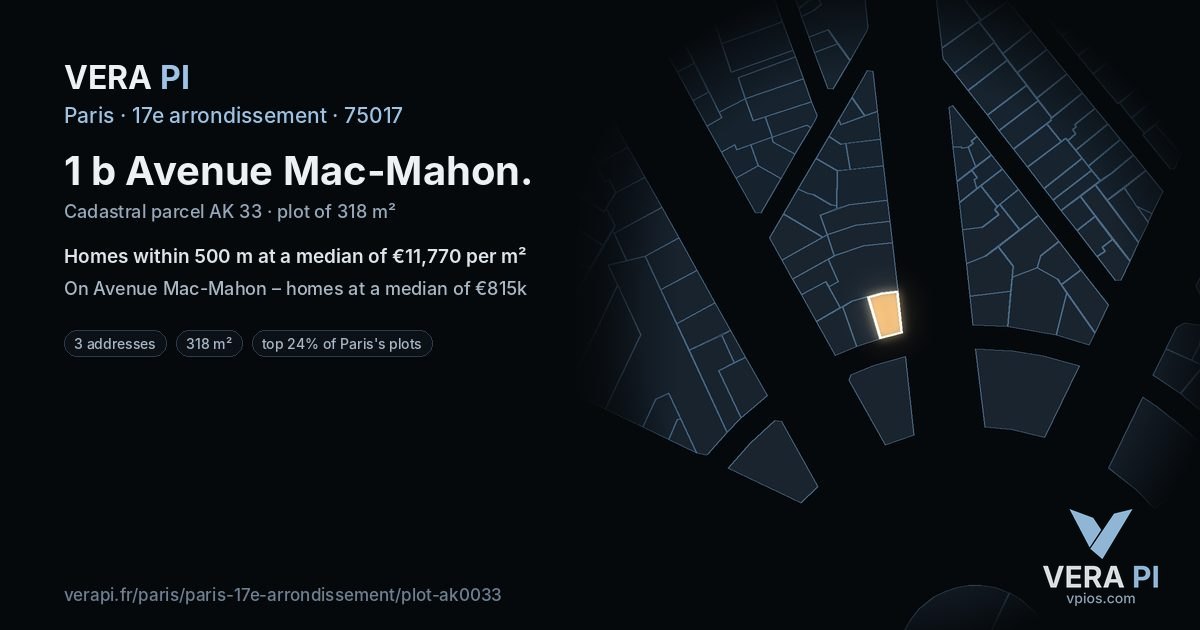 1 b Avenue Mac-Mahon, 17e arrondissement at night – the plot lit, the parcels around coloured by the prices near them
