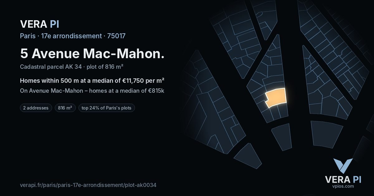5 Avenue Mac-Mahon, 17e arrondissement at night – the plot lit, the parcels around coloured by the prices near them