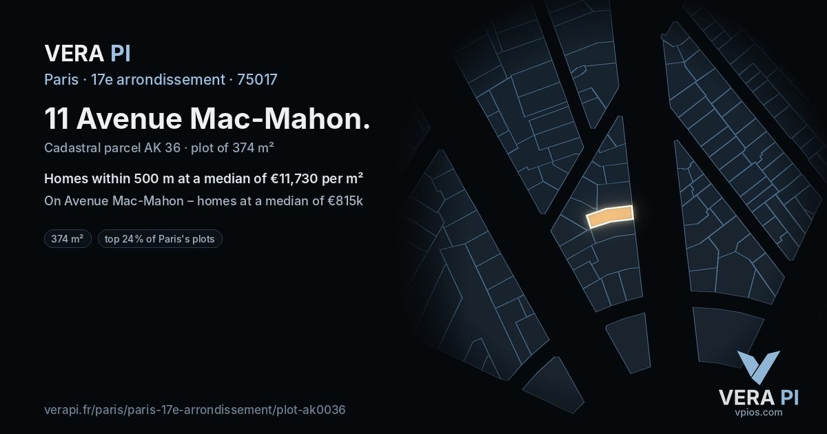 11 Avenue Mac-Mahon, 17e arrondissement at night – the plot lit, the parcels around coloured by the prices near them