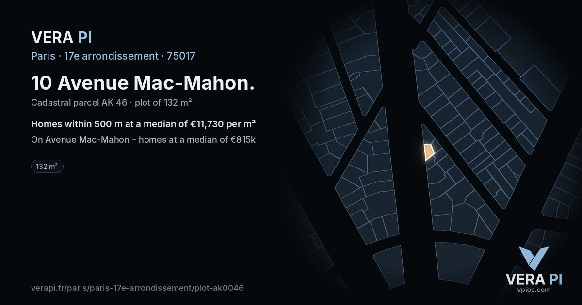 10 Avenue Mac-Mahon, 17e arrondissement at night – the plot lit, the parcels around coloured by the prices near them