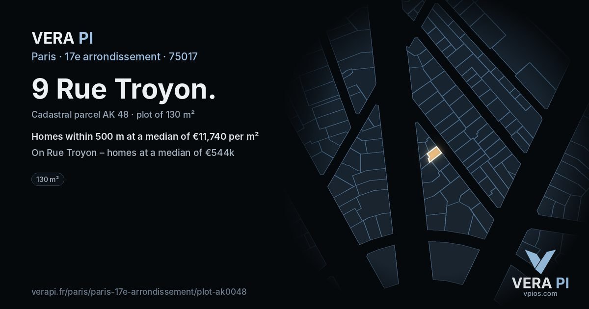 9 Rue Troyon, 17e arrondissement at night – the plot lit, the parcels around coloured by the prices near them