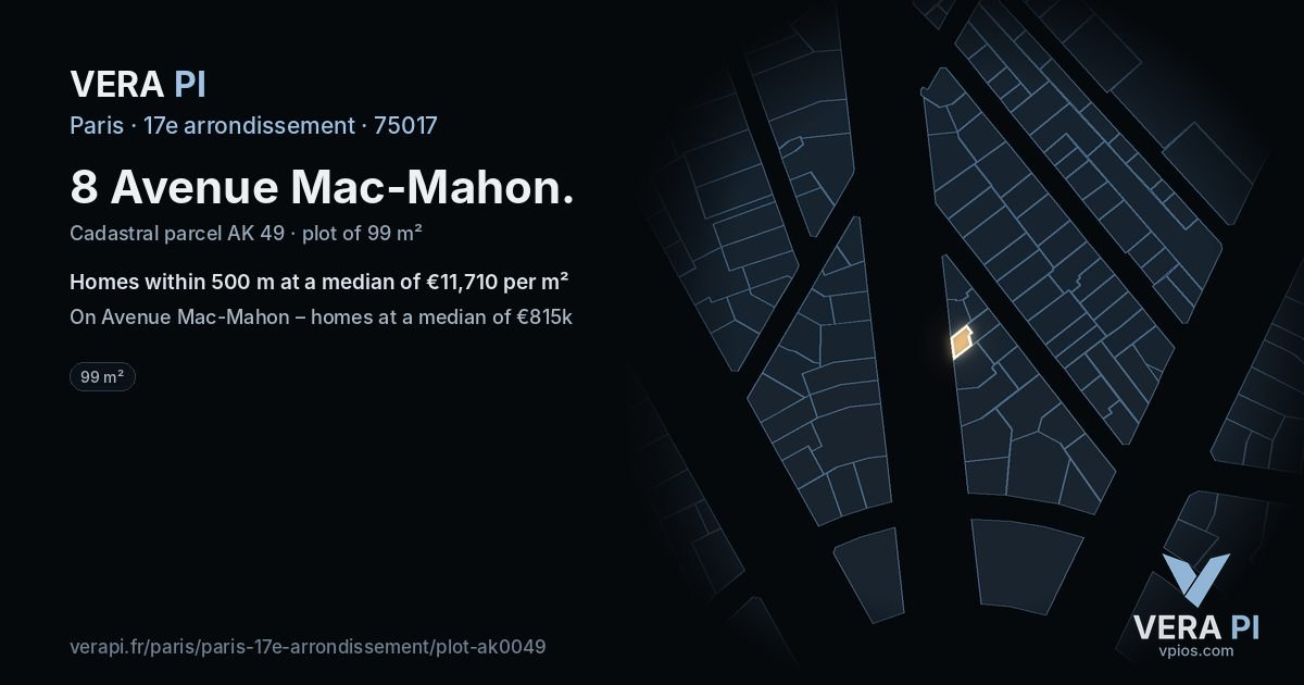 8 Avenue Mac-Mahon, 17e arrondissement at night – the plot lit, the parcels around coloured by the prices near them