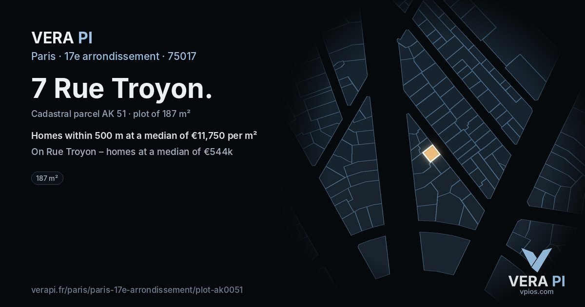 7 Rue Troyon, 17e arrondissement at night – the plot lit, the parcels around coloured by the prices near them