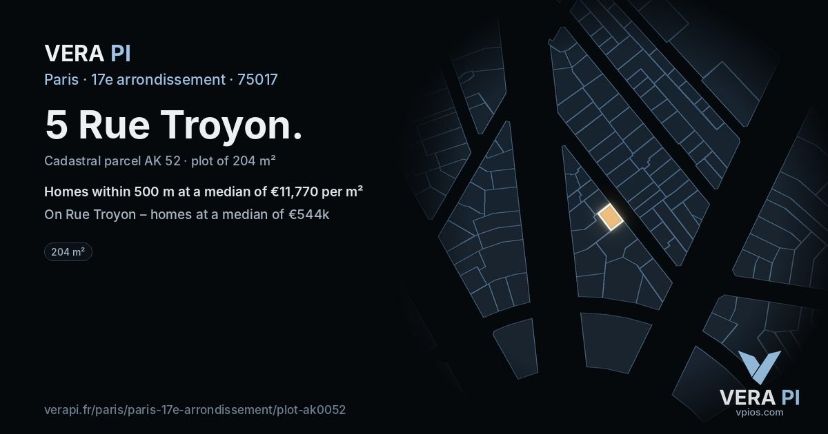 5 Rue Troyon, 17e arrondissement at night – the plot lit, the parcels around coloured by the prices near them