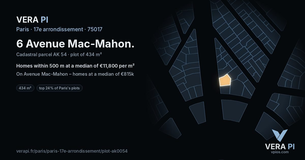 6 Avenue Mac-Mahon, 17e arrondissement at night – the plot lit, the parcels around coloured by the prices near them
