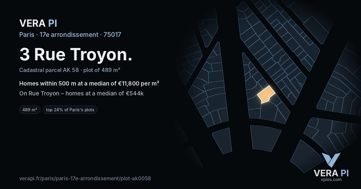 3 Rue Troyon, 17e arrondissement at night – the plot lit, the parcels around coloured by the prices near them
