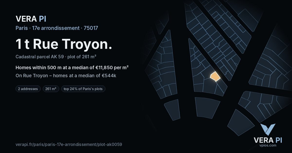 1 t Rue Troyon, 17e arrondissement at night – the plot lit, the parcels around coloured by the prices near them