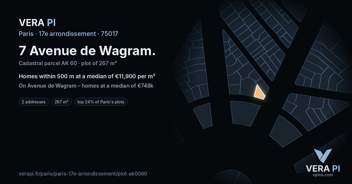 7 Avenue de Wagram, 17e arrondissement at night – the plot lit, the parcels around coloured by the prices near them