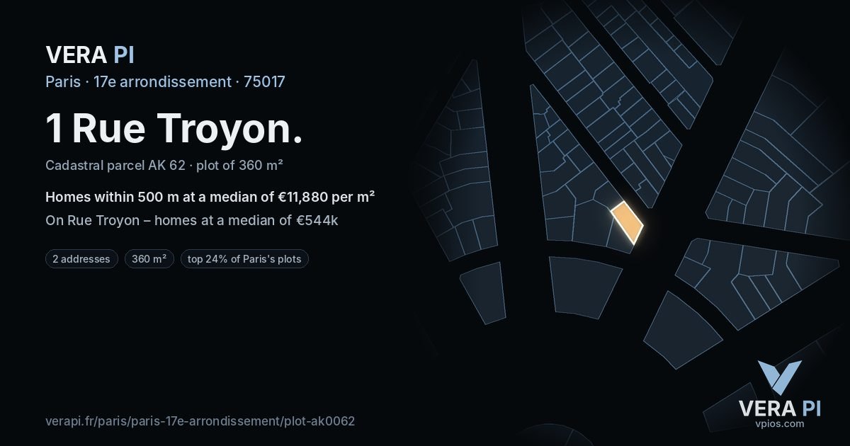 1 Rue Troyon, 17e arrondissement at night – the plot lit, the parcels around coloured by the prices near them