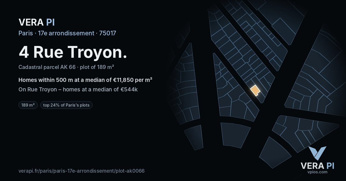 4 Rue Troyon, 17e arrondissement at night – the plot lit, the parcels around coloured by the prices near them