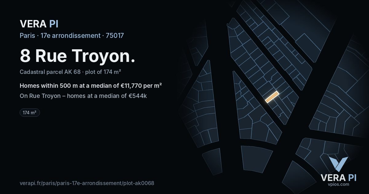 8 Rue Troyon, 17e arrondissement at night – the plot lit, the parcels around coloured by the prices near them