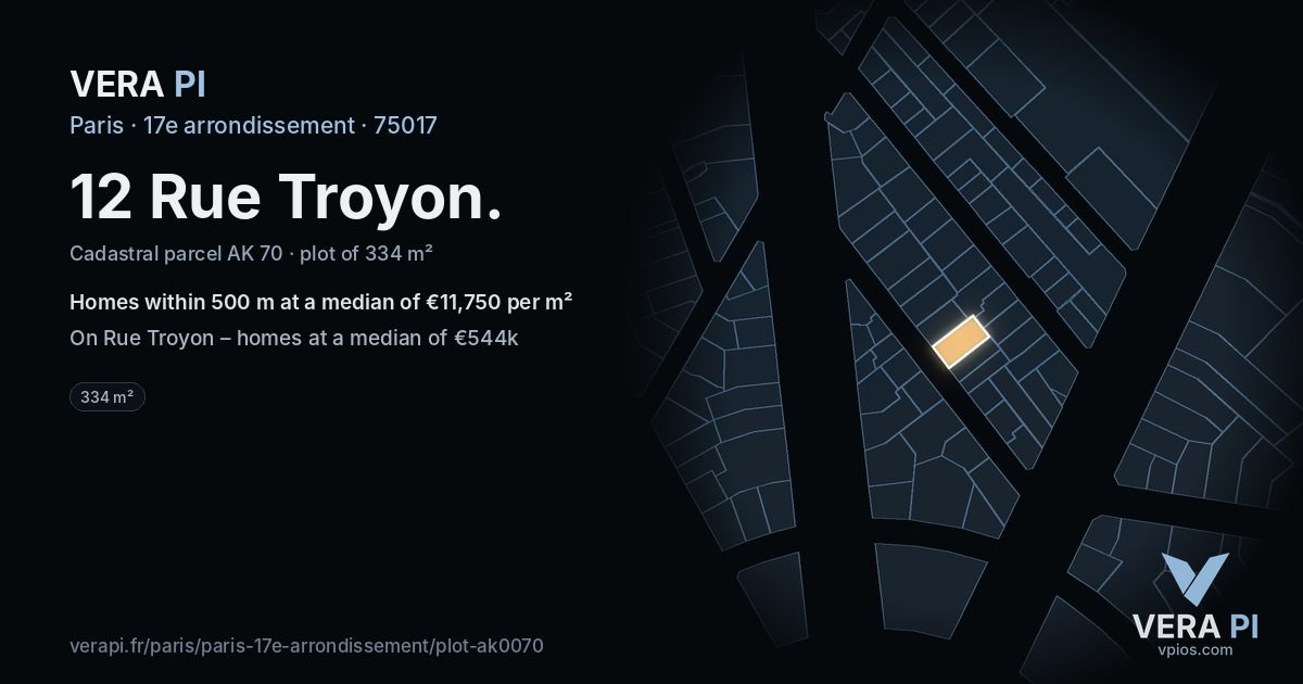 12 Rue Troyon, 17e arrondissement at night – the plot lit, the parcels around coloured by the prices near them