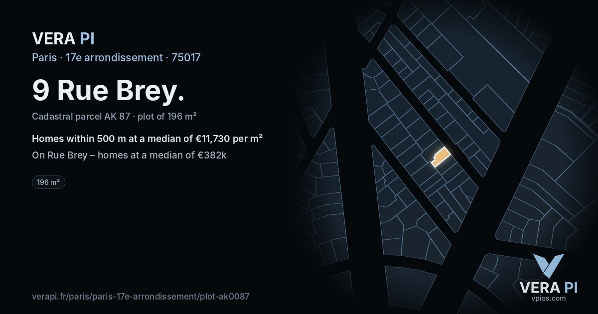 9 Rue Brey, 17e arrondissement at night – the plot lit, the parcels around coloured by the prices near them