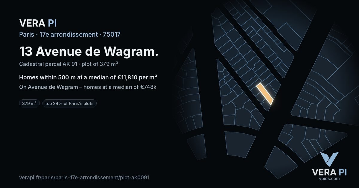 13 Avenue de Wagram, 17e arrondissement at night – the plot lit, the parcels around coloured by the prices near them