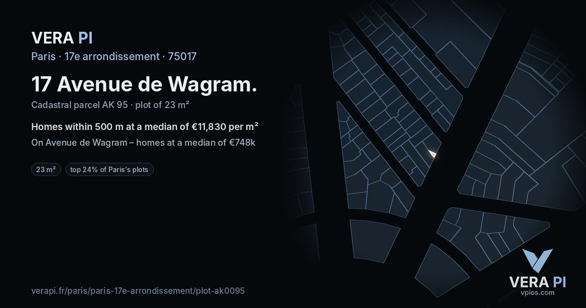 17 Avenue de Wagram, 17e arrondissement at night – the plot lit, the parcels around coloured by the prices near them