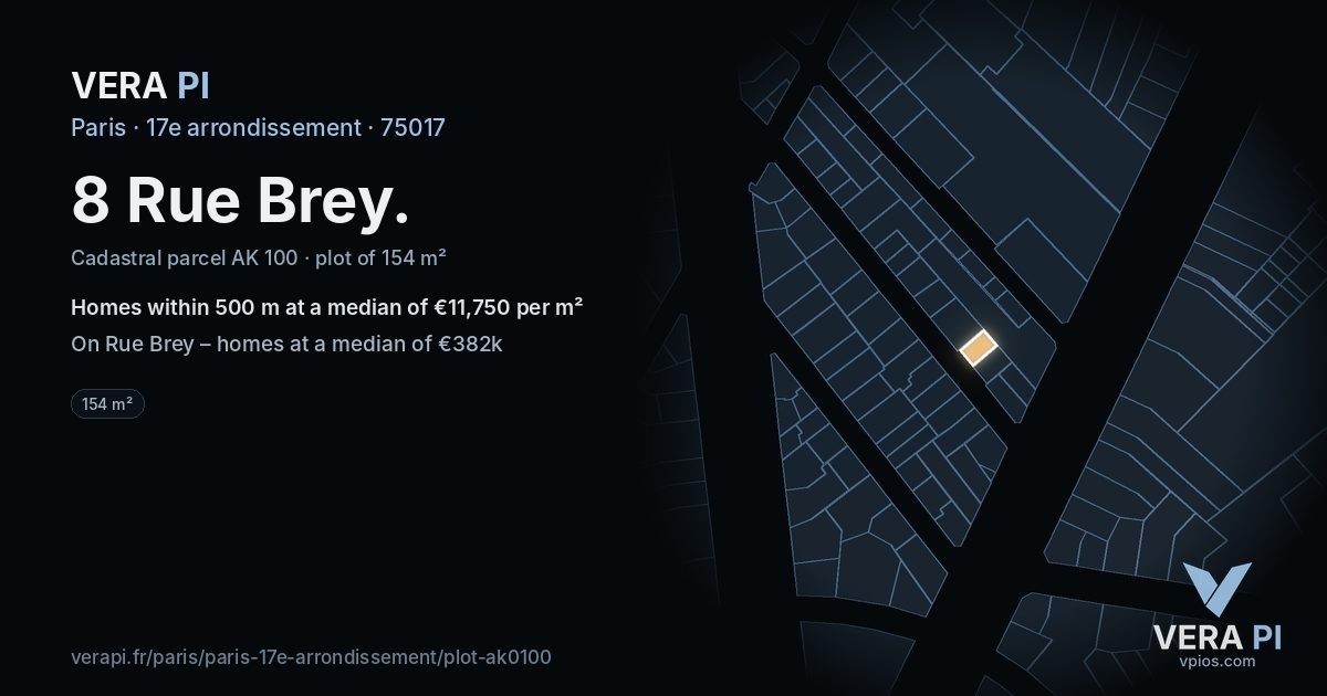 8 Rue Brey, 17e arrondissement at night – the plot lit, the parcels around coloured by the prices near them
