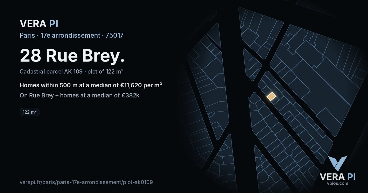 28 Rue Brey, 17e arrondissement at night – the plot lit, the parcels around coloured by the prices near them