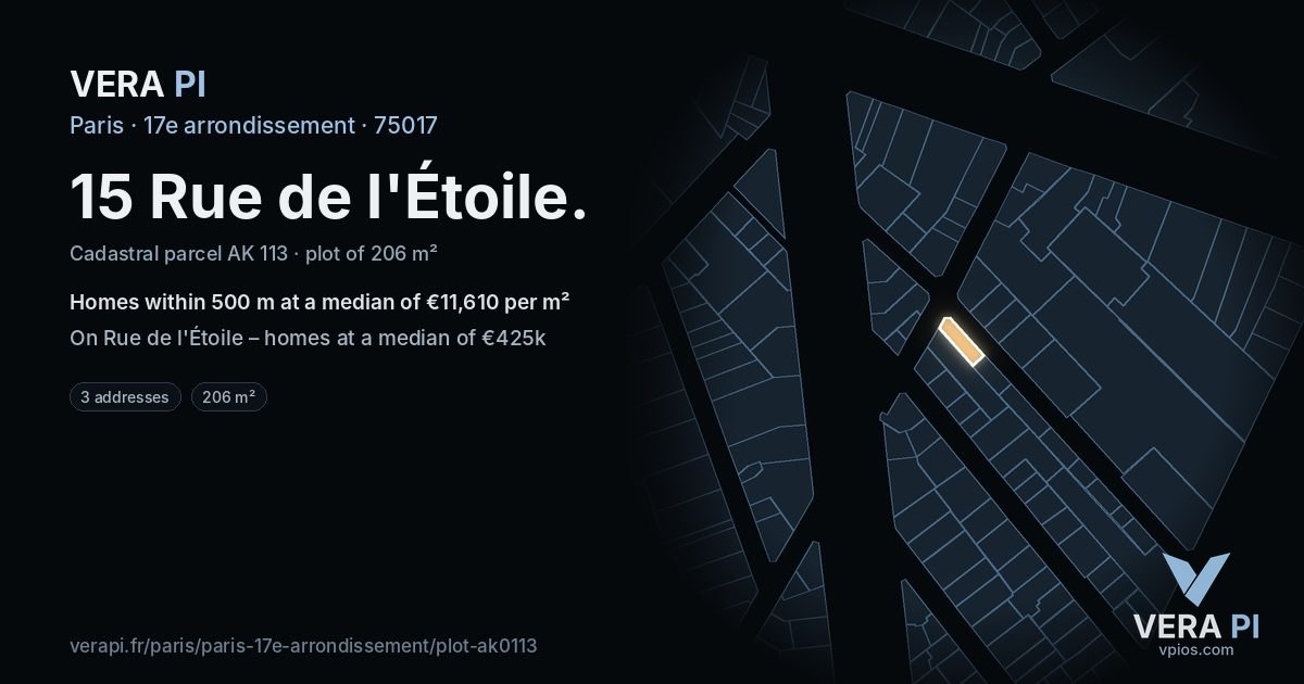 15 Rue de l'Étoile, 17e arrondissement at night – the plot lit, the parcels around coloured by the prices near them